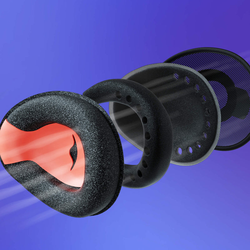 Exploded 3D diagram of a C-shaped eye cup, showing air flowing through the perforated foam and mesh layers for breathability.