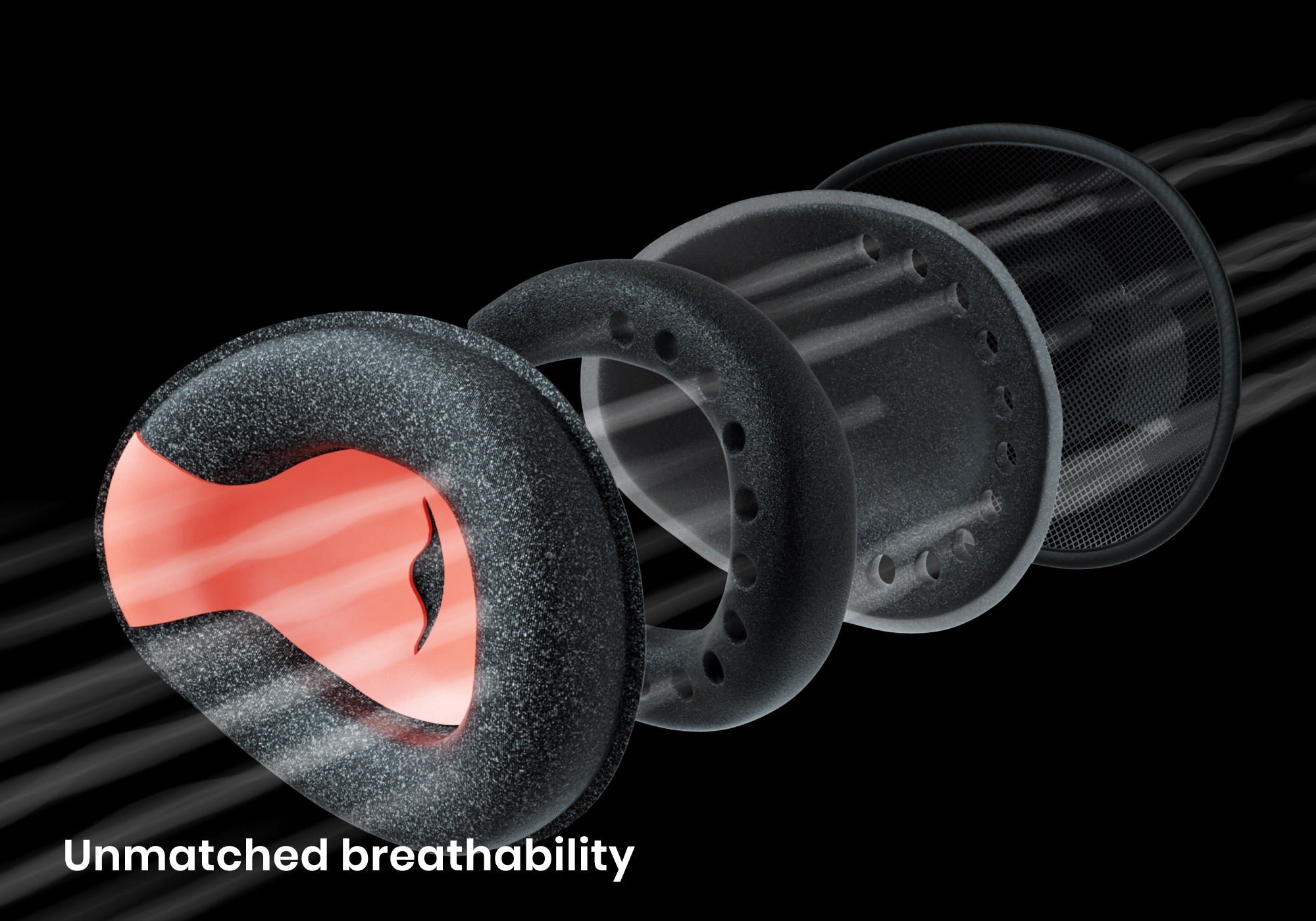 Exploded 3D diagram of a C-shaped eye cup, showing air flowing through the perforated foam and mesh layers for breathability, with caption "Unmatched breathability".
