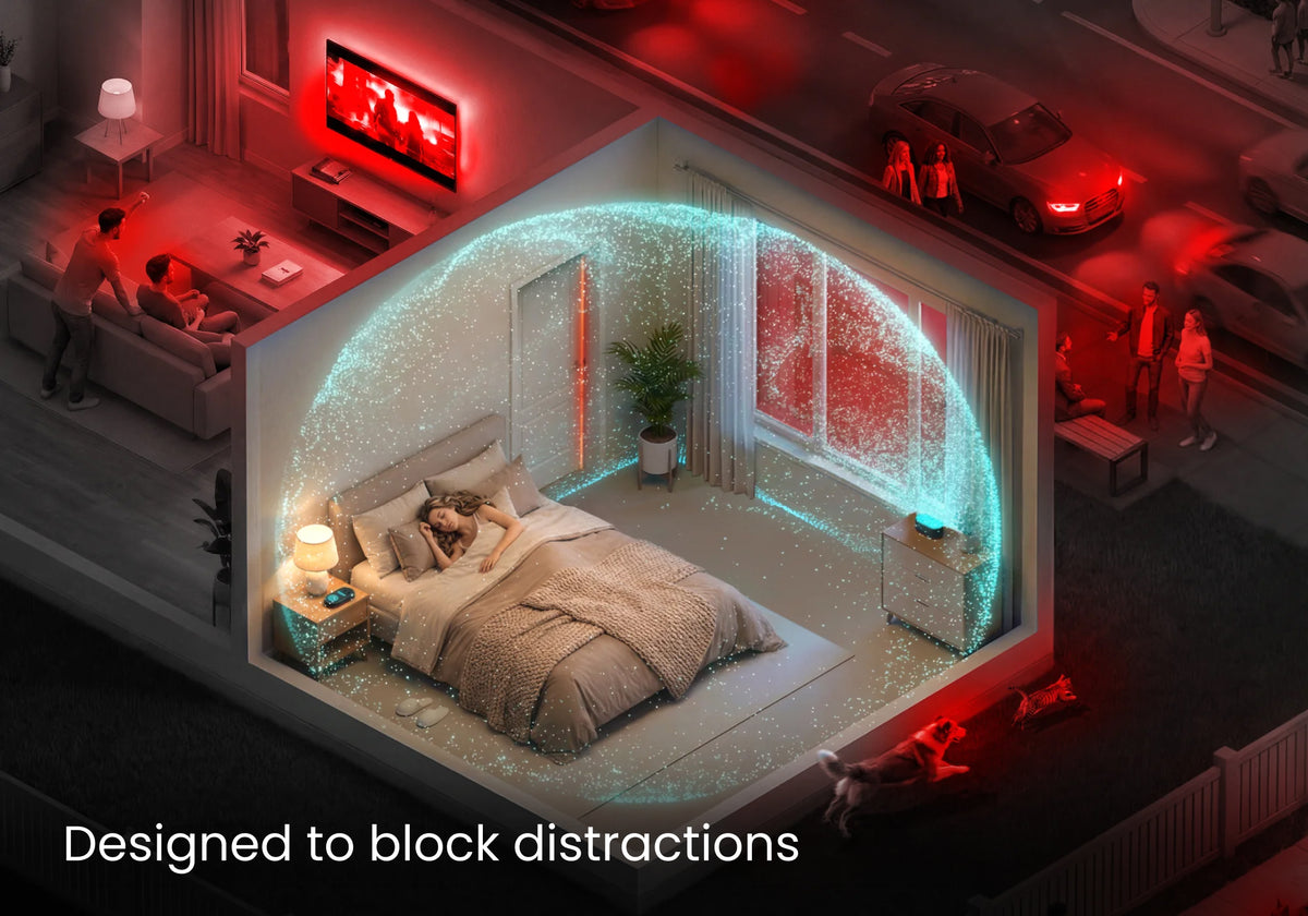Cutaway vector graphic of a woman sleeping safely inside a sound barrier shield. Text: Designed to block distractions.