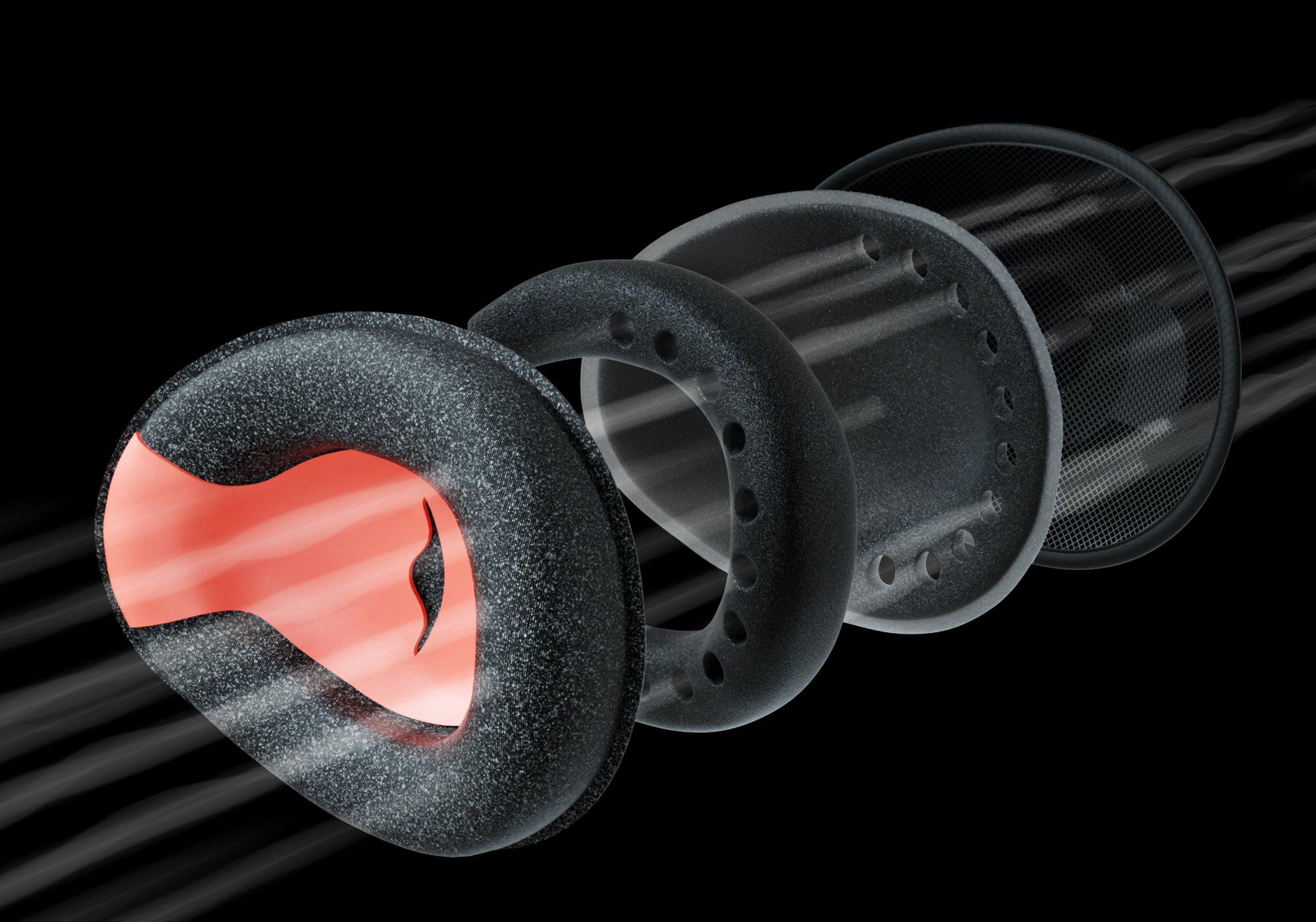 Exploded 3D diagram of a C-shaped eye cup, showing air flowing through the perforated foam and mesh layers for breathability.