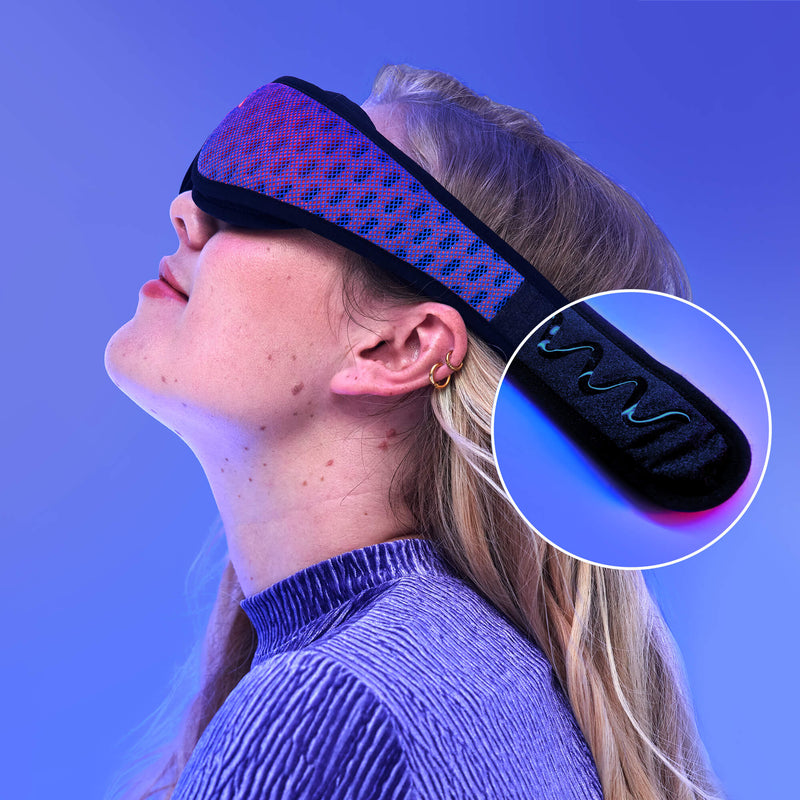 Side profile of a woman wearing a Manta PRO Sleep Mask, featuring a circular inset showing the anti-slip silicone grip on the inner strap.