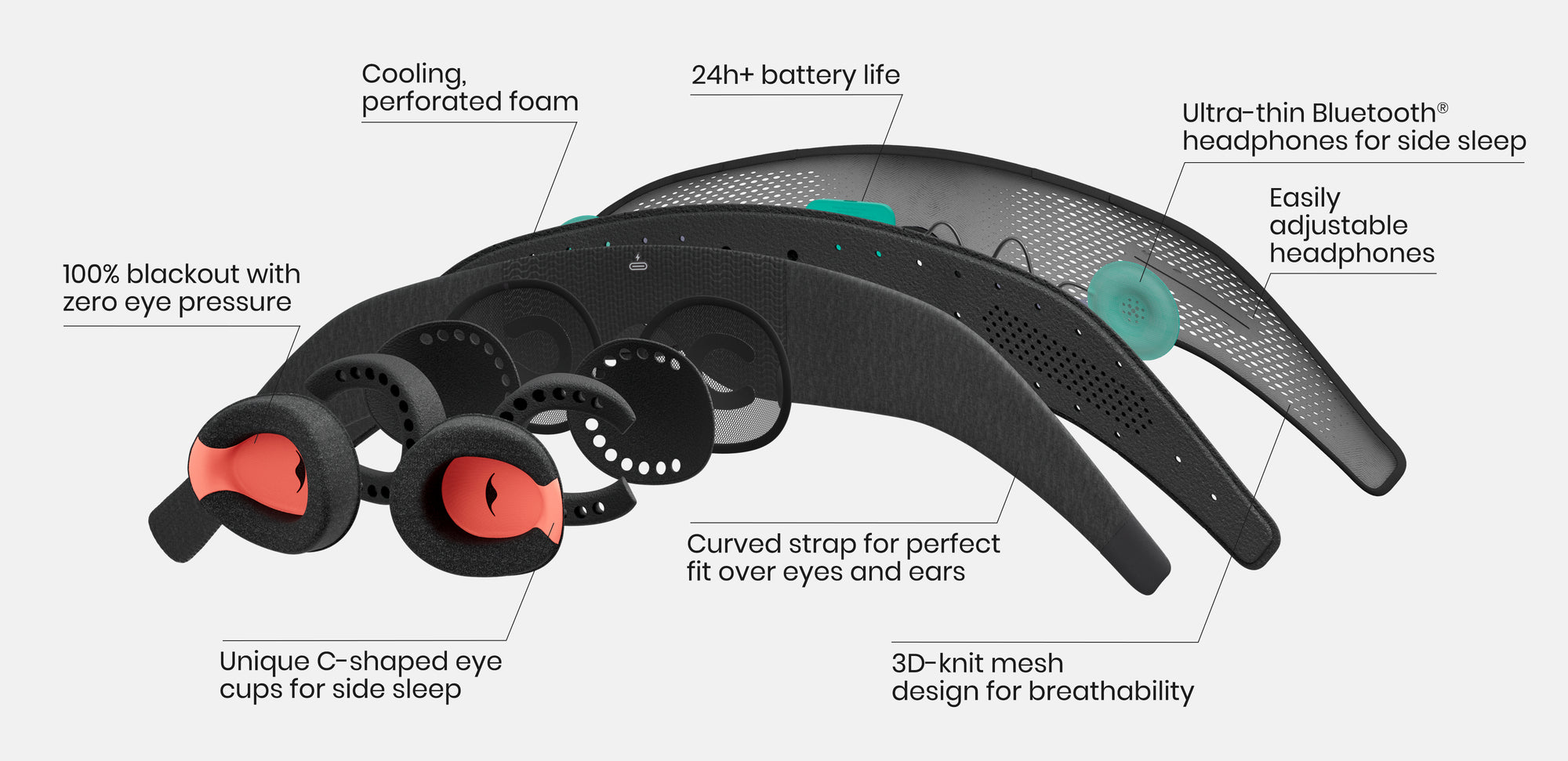 Engineered for side sleepers