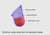 Cutaway diagram of a purple Manta Sleep Earplug showing its silicone shell, size indicator, and red soft foam core. Text: Effective noise reduction.